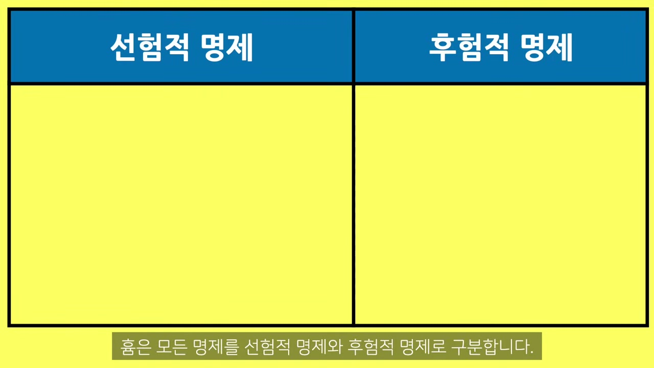 흄은 왜 수학과 물리학을 가짜 학문이라 불렀을까